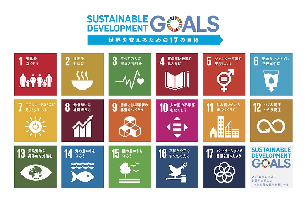 SDGs17のゴール｜１ 貧困をなくそう ２ 飢餓をゼロに ３ すべての人に健康と福祉を ４ 質の高い教育をみんなに ５ ジェンダー平等を実現しよう ６ 安全な水とトイレを世界中に ７ エネルギーをみんなにそしてクリーンに ８ 働きがいも経済成長も ９ 産業と技術革新の基盤をつくろう 10 人や国の不平等をなくそう 11 住み続けられるまちづくりを 12 つくる責任つかう責任 13 気候変動に具体的な対策を 14 海の豊かさを守ろう 15 陸の豊かさも守ろう 16 平和と公正をすべての人に 17 パートナーシップで目標を達成しよう