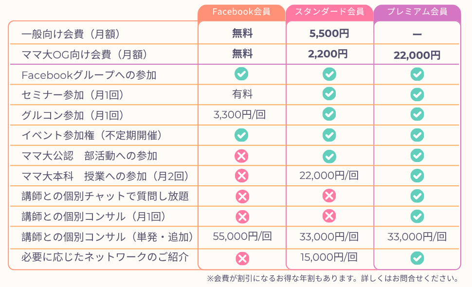 GOALs会員プラン